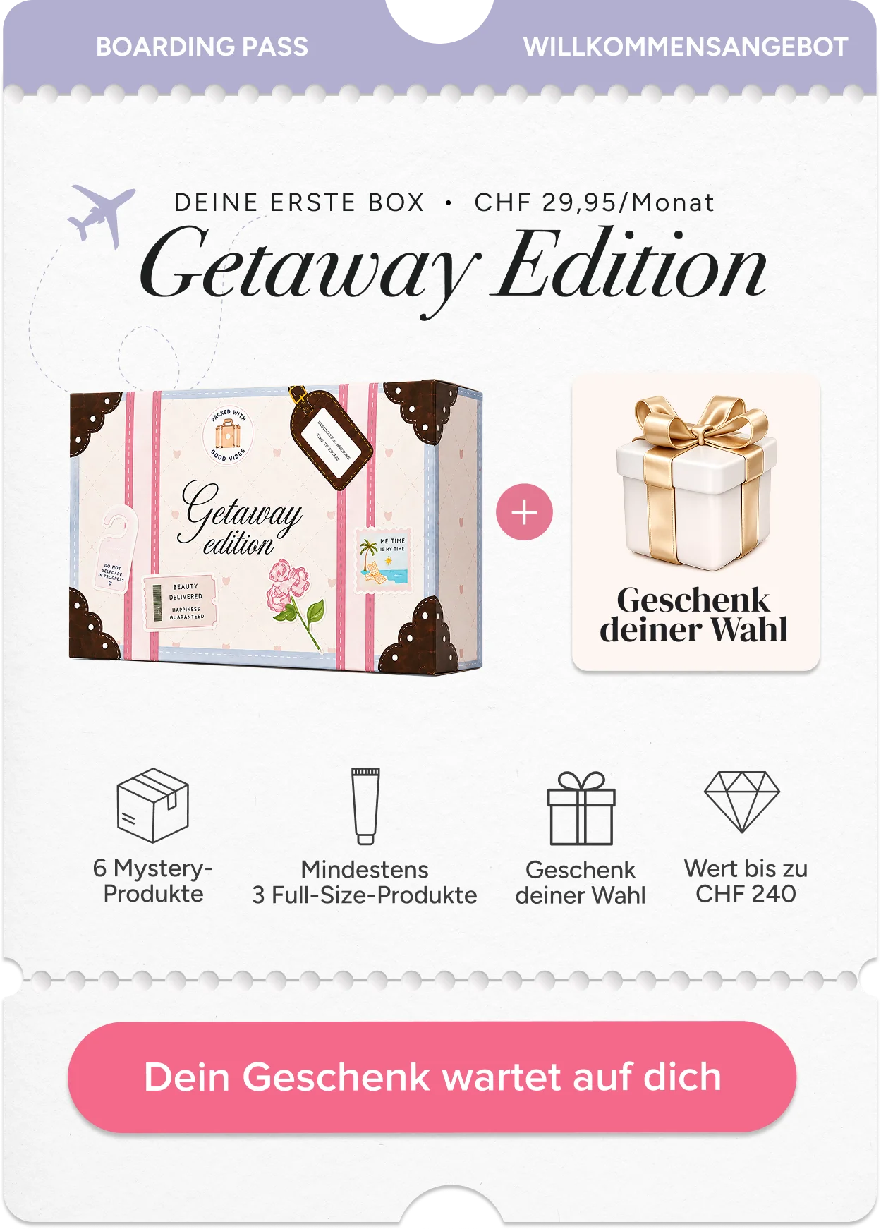 Getaway-Willkommensbox