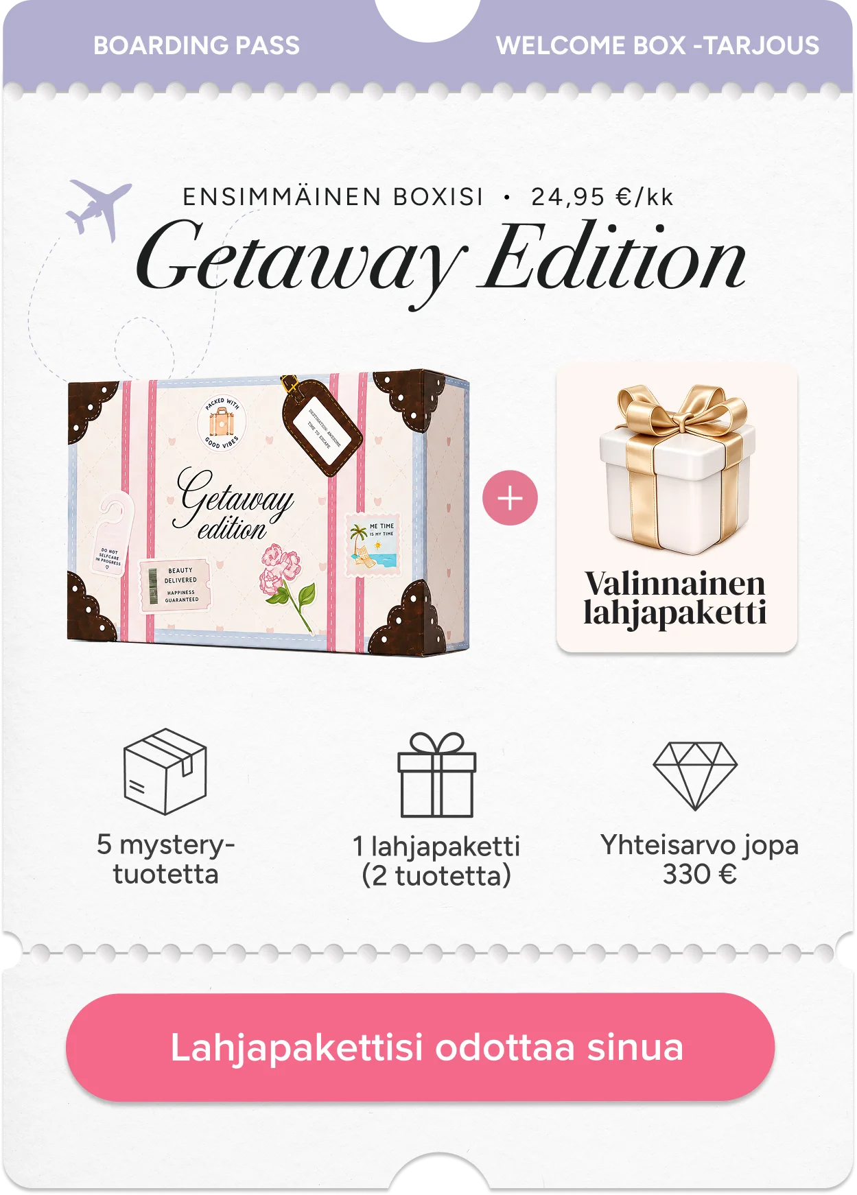 Getaway Welcome Box