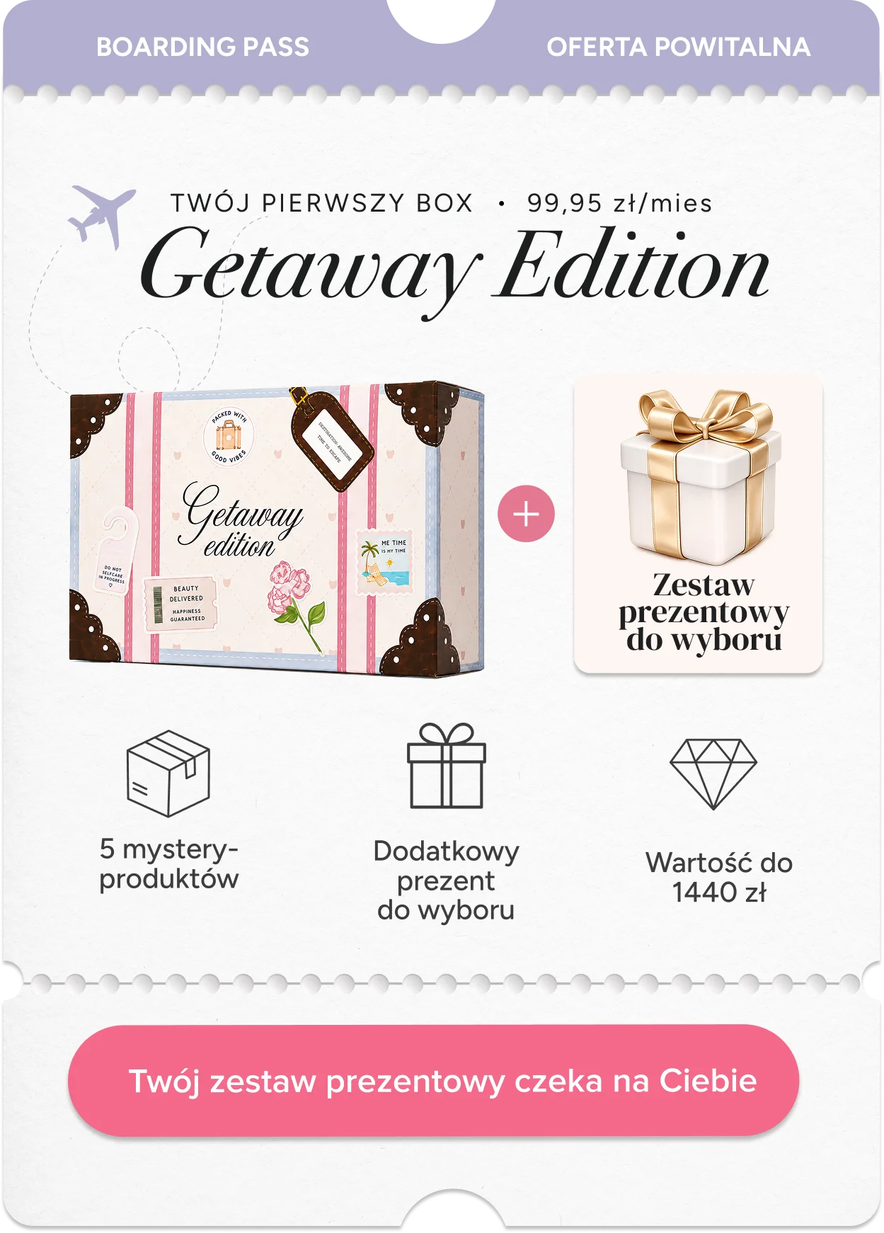 Getaway Welcome Box